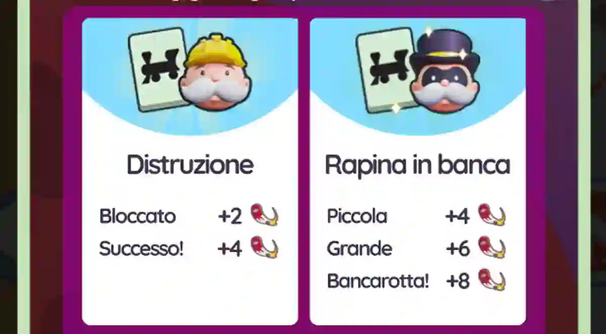 Monopoly Go Gara di Hoverboard